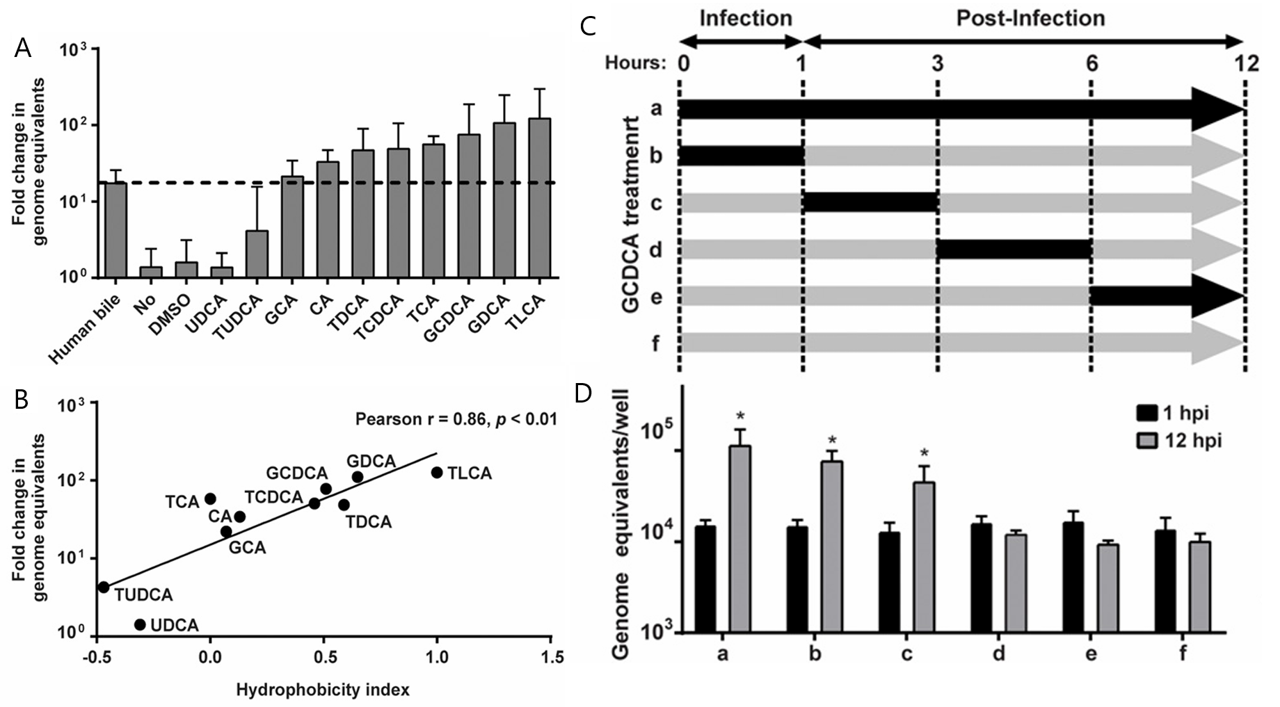 find_the_efficient_ingredient_9